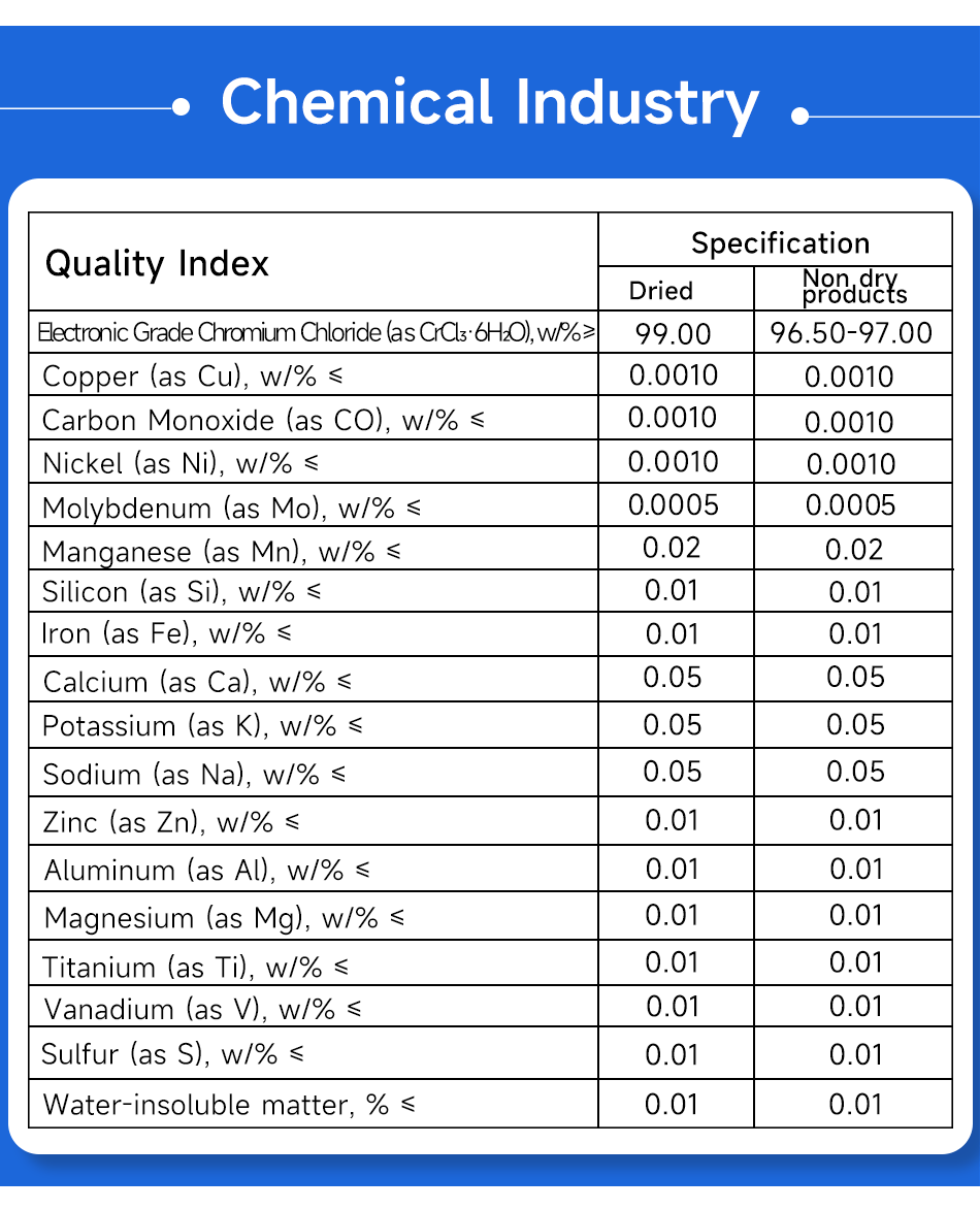 4电子级氯化铬产品参数英文版.png