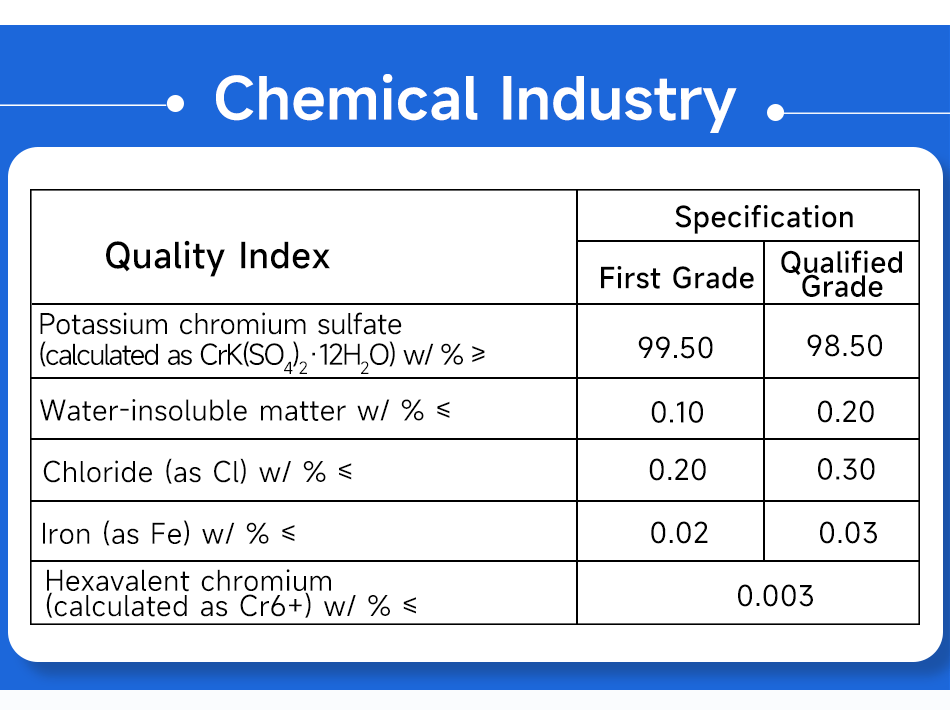 4硫酸铬钾产品参数英文版.png