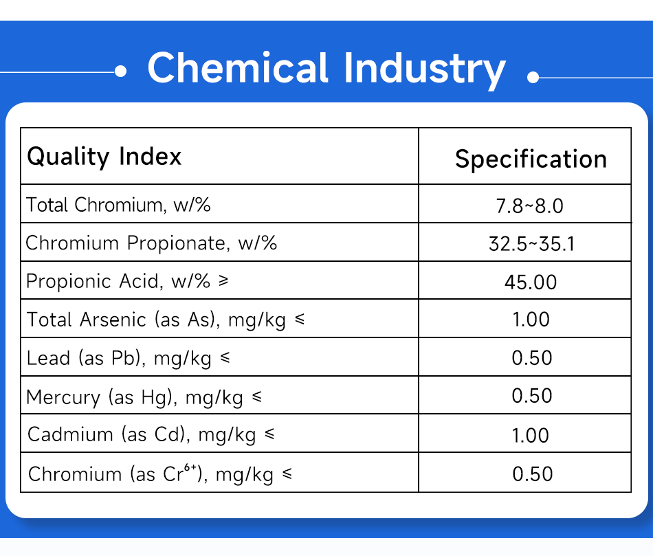 4饲料级丙酸铬产品参数英文版.png