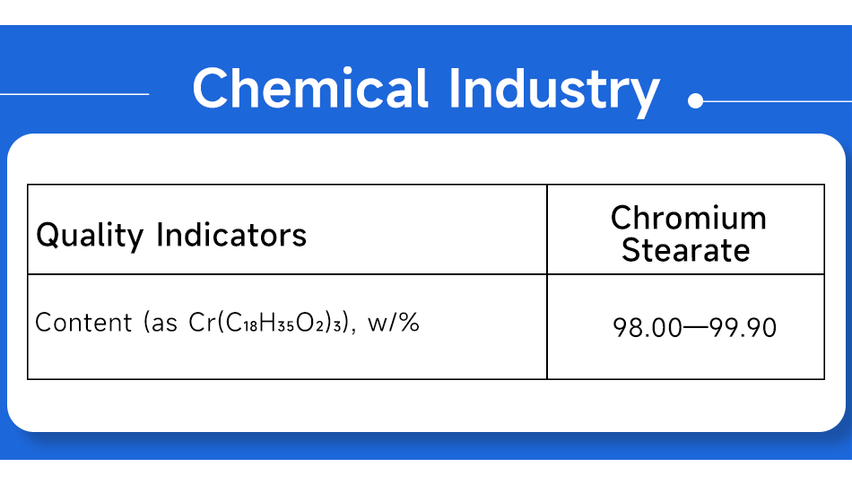 4硬脂酸铬铬产品参数英文版.png