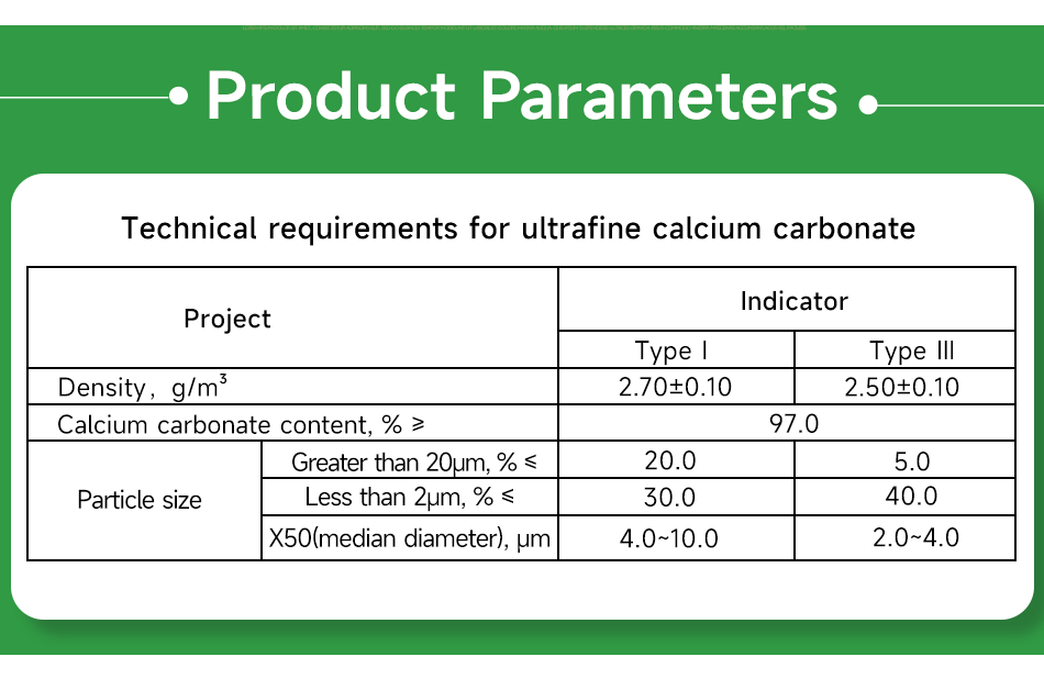 4超细碳酸钙产品参数（英文）.png