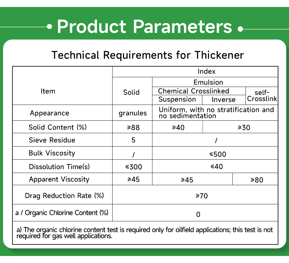 4稠化剂产品参数（英文）.png